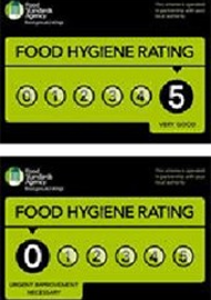 Food hygiene rating scheme
