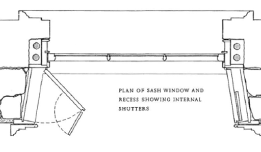 Cross-section of a sash window