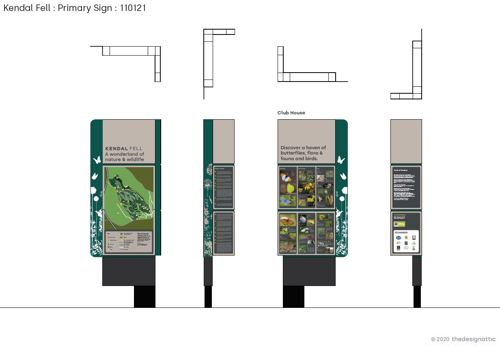 Suggested design for signs on Kendal Fell.